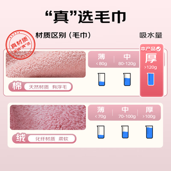 三利毛巾洗脸高端五星酒店加厚成年人男士洗澡专用纯棉2条深灰浅灰 三利毛巾洗脸高端五星酒店加厚成年人男士洗澡专用纯棉2条深灰浅灰