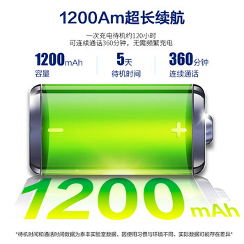 泰丰888全网通4G5G无线插卡座机固定电话机录音移动联通电信广电插卡CORD890F-16G内存卡白色