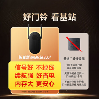 360双摄可视门铃6MAX 400万+200万家用监控智能电子猫眼摄像头红外夜视远程通话包裹快递识别