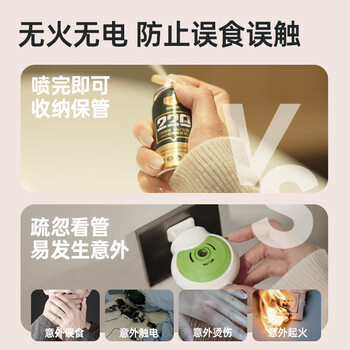 森林地带定量灭蚊喷雾驱蚊液灭蚊液室内杀蚊虫剂防蚊喷雾25g