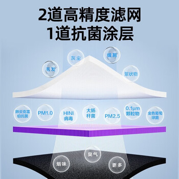 艾美特（AIRMATE）负离子净化空气循环扇电风扇智能全屋家用 空气净化器直流变频 轻音台式落地扇四