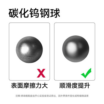 齐心(Comix)0.5mm黑色子弹头按动中性笔芯 适用K35/GP108/EB35/S01 水笔签字笔替芯 20支/盒 R929