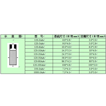 凯元达 免焊钢筋应变片 免焊接应变计120-5AA焊盘直焊型15厘米线（5个）