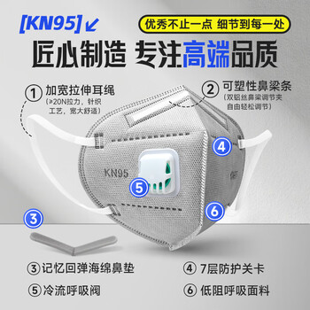 佳睦 KN95头戴式防尘口罩工业防尘50枚独立装透气打磨粉尘活性炭带阀