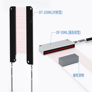 鑫凯辰 对射反射区域检测矩阵光纤光栅光幕多芯探头感应开关传感器 对射型  DT-25ML