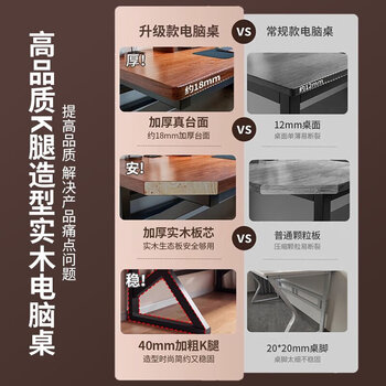 全品屋实木电脑桌家用台式电竞游戏桌子学习办公写字桌台卧室培训长条桌 全品屋实木电脑桌家用台式电竞游戏桌子学习办公写字桌台卧室培训长条桌