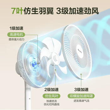 格力（GREE）【全新升级】七叶轻音立式电风扇家用柔风落地扇台式桌面风扇大风量节能宿舍电扇 FS-3015h7