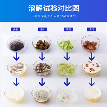 膜太（MOOTAA）欧洲进口管道下水道疏通剂1000ml*2瓶卫生间马桶厨房地漏强力疏通