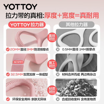 yottoy8字拉力器 背部训练弹力绳家用开肩颈拉伸带练背瑜伽硅胶锻炼手臂 yottoy8字拉力器 背部训练弹力绳家用开肩颈拉伸带练背瑜伽硅胶锻炼手臂