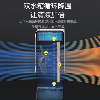 澳柯玛（AUCMA）40L水箱/工业制冷风机/商用移动空调扇冷风扇/家用落地冷风扇/移动水冷空调工厂车间/强力小空调A9