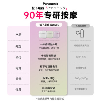 松下（Panasonic）小方盒筋膜枪迷你按摩器便携专业按摩仪RAD23送女友生日父母礼物