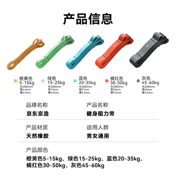 京东京造 弹力带阻力带 男女健身力量训练康复训练瑜伽拉伸训练 增肌塑形