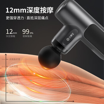 云康宝筋膜枪迷你支持HUAWEI HiLink 专业颈膜枪肌肉按摩仪器男女友送礼送长辈送男女友