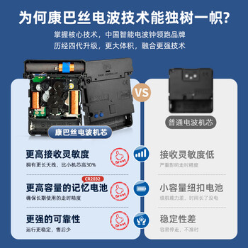 康巴丝（Compas）挂钟电波钟自动对时考场客厅时钟石英钟表挂墙D6537-1流沙金 30cm