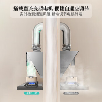 华帝抽油烟机官方变频顶侧双吸家用侧吸式24风量大吸力自动清洗脱排油烟机 i11193