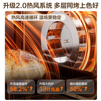 苏泊尔（SUPOR）风炉电烤箱【空气炸+烘烤一体】42L大容量独立控温发酵搪瓷内胆大彩屏OD42AK825