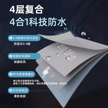 备美摩托车雨衣骑行服专用男款防暴雨套装分体冲锋衣骑手防雨外卖