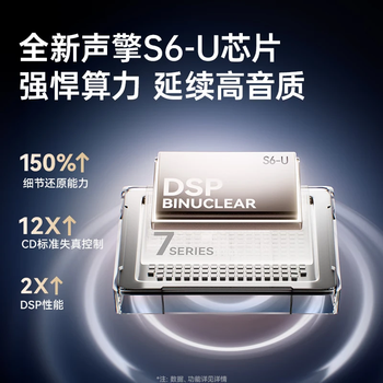 SANAGS6S Ultra 钛动圈耳夹式AI蓝牙耳机 骨传导概念不入耳开放式运动挂耳式无线耳机