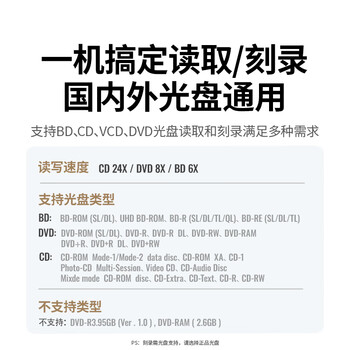 绿联BD蓝光光驱USB3.0外置刻录机6倍高速读刻一体笔记本电脑外接DVD/CD光盘碟片读取器4K高清播放35349