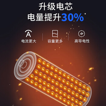 飞利浦（PHILIPS）碳性7号电池10粒干电池适用遥控器/钟表/电子称/计算器/闹钟/耳温枪七号电池AAA R03