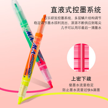 百乐（PILOT）双头记号笔直液式荧光笔划重点笔学生用不晕染标记笔SVW-15SL-双头荧光笔-YO 3mm 粉黄/橙 2支装
