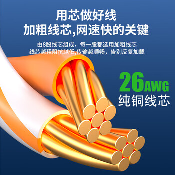 互宽 工业网线拖链伺服EtherCAT通讯PLC总线高柔性机器人带双屏蔽线 超六类8芯【直头-直头】双屏蔽 0.8米