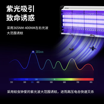 思米达 商用家用灭蚊灯三灯管65WP（约250平米）灭蚊器灭苍蝇神器