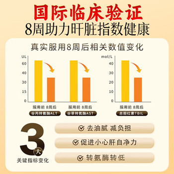 同仁堂蒲公英菊花枸杞决明子肝茶养护熬夜男女滋补养生茶4g*40包