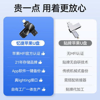 忆捷（EAGET）512GB Lightning USB3.0苹果手机U盘 i66官方MFI认证一键备份iphone/ipad轻松扩容电脑两用优盘