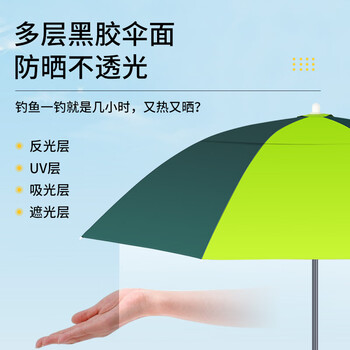 冇力折叠钓鱼伞户外防雨防晒防紫外线垂钓伞户外1.8米大钓伞摆摊伞