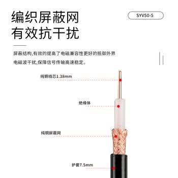 玖鼎新 BNC公转N公射频连接线同轴高频馈线跳线SYV50-5 放大器基站信号天线延长线40米 JDX-BNJJ5-14 玖鼎新 BNC公转N公射频连接线同轴高频馈线跳线SYV50-5 放大器基站信号天线延长线40米 JDX-BNJJ5-14