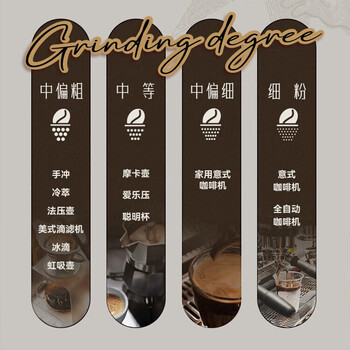 皮爷咖啡创世巨星咖啡豆Peets烘焙意式拼配咖啡豆250g中度烘焙 