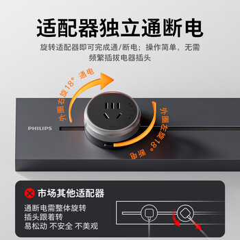 飞利浦（PHILIPS）明装轨道插座开关插座面板壁挂式免开槽可移动滑轨插板餐边柜导轨式滑动排插50cm轨道+3个适配器灰