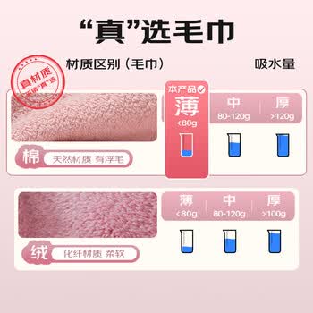洁丽雅（Grace）童巾儿童毛巾A类纯棉抗菌洗脸家用卡通可爱宝宝吸水小毛巾4条装