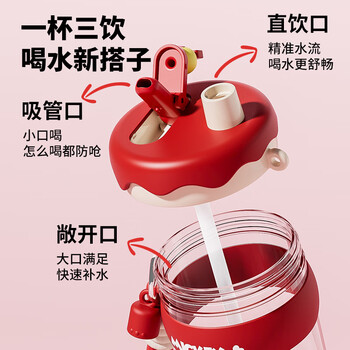 迪士尼吸管杯子学生儿童水杯女士夏季Tritan塑料杯便携耐高温 600mL米奇