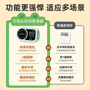 天文迷你世界小学生智能时间管理器多语翻译定时闹钟儿童语音对话时间管家彩屏电子计时器M1201-4粉色