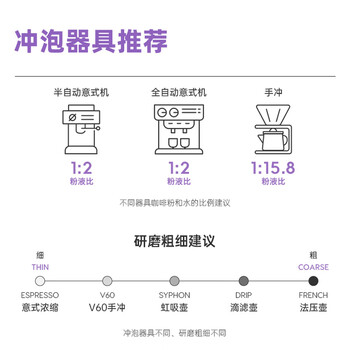 后谷 云南小粒咖啡豆 蓝山风味SOE 500g 阿拉比卡咖啡豆 中度烘焙