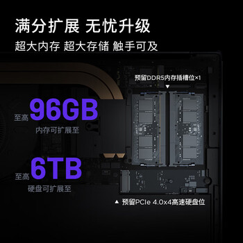 联想（Lenovo）小新14 2025高性能轻薄本 14英寸商务办公笔记本电脑 酷睿标压i5-13420H/24G/1T固态/定制