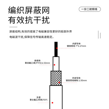 玖鼎新 BNC转SMA一分二连接线 BNC母转两个SMA公一拖二天线延长线三通射频转接线1.5米 JDX-BSKJ12-3