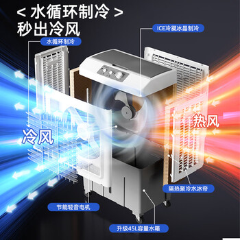 志高（CHIGO）空调扇工业冷风机强力制冷电冷风扇移动水冷空调加冰块商用冷气机大面积车间超强降温