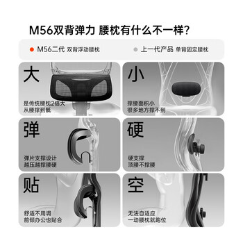 西昊M56二代 人体工学椅办公椅电脑椅子人工力学座椅久坐电竞椅学习椅