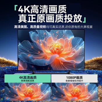 绿巨能（llano）HDMI无线投屏器 企业级4K高清办公会议家用Type-C同屏器 适用笔记本台式机电视显示器点对点传输器