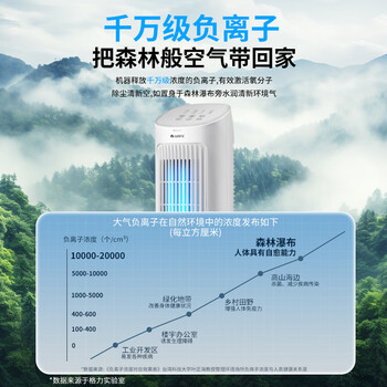 格力（GREE）【强力制冷】家用遥控冷风扇空调扇制冷扇负离子净化加湿降温落地冷风机单冷气扇塔扇 KS-04S63Dg