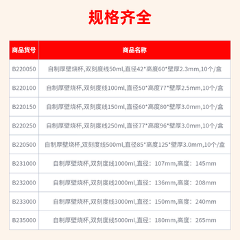 欣维尔 厚壁玻璃烧杯双刻度线实验杯带刻度大小量杯高硼硅耐高温平底水杯 双刻度线250ml,10个/盒 B220250 
