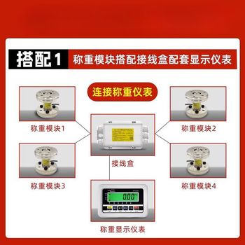 凯元达 (AT8807+接线盒+XK3290仪表/称重模块5个)养殖料塔称重模块畜牧罐饲料料仓自动称重数计量仪表传感器