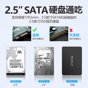 硕乐（shuole）移动硬盘盒2.5英寸外置硬盘壳 SATA串口笔记本电脑台式机固态机械SSD硬盘盒子彩屏7显版