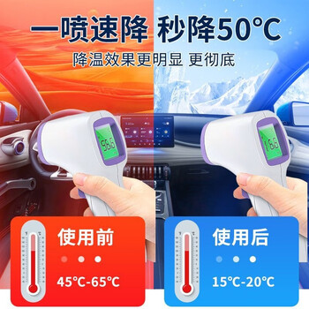 YNK·UNIORAM清凉降温喷雾夏季防暑军训大学生必备用品套装冰凉神器衣服冷感剂