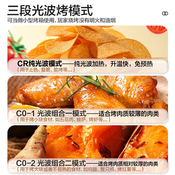 格兰仕微波炉一级能效变频家用烤箱微烤一体机光波炉新升级不锈钢内胆20LG80F20ESLV-QL(W0)