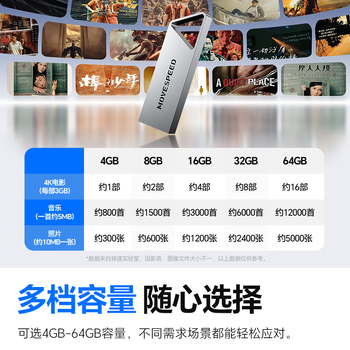 移速（MOVE SPEED）64GB USB2.0 金属U盘 招投标办公学习电脑u盘  防水防尘抗摔小巧便携迷你优盘车载影音 铁三角系列