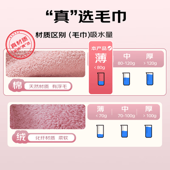 洁丽雅（Grace）毛巾7A抗菌家用吸水洗脸巾成人全棉情侣纯棉擦脸面巾运动 10条装